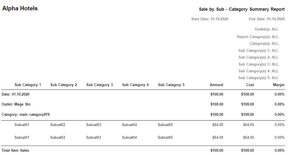 Table

Description automatically generated